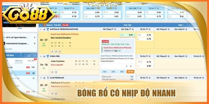 Bóng rổ có nhịp độ nhanh