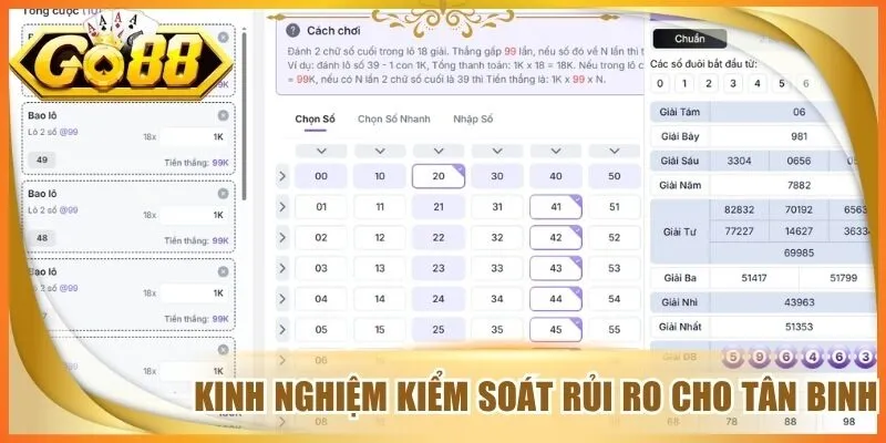 Kinh nghiệm kiểm soát rủi ro cho tân binh