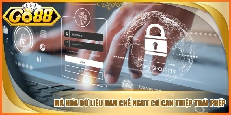 Mã hóa dữ liệu hạn chế nguy cơ can thiệp trái phép