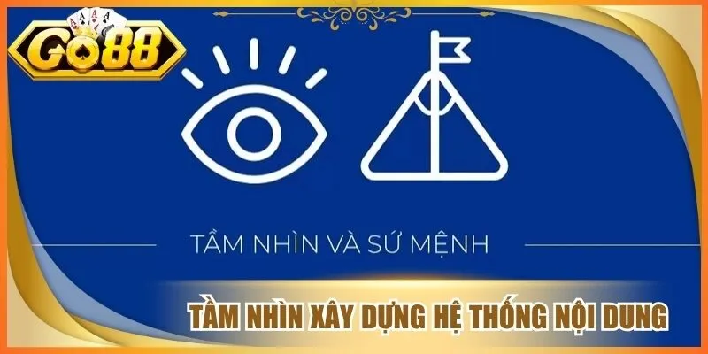 Tầm nhìn xây dựng hệ thống nội dung