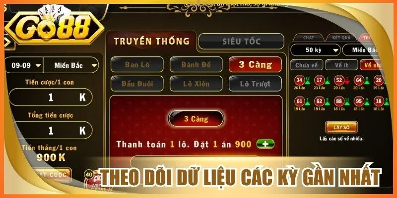 Theo dõi dữ liệu các kỳ gần nhất